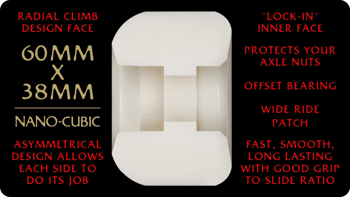 Powell Peralta Dragon Formula Nano Cubic Wheels 93A 38MM x 60MM wheels Powell Peralta 