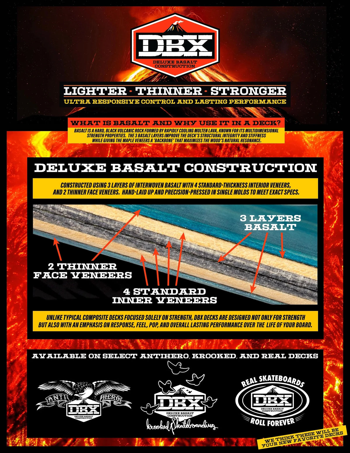 Real DBX Oval Blue Foil Deck 8.5 decks Real 