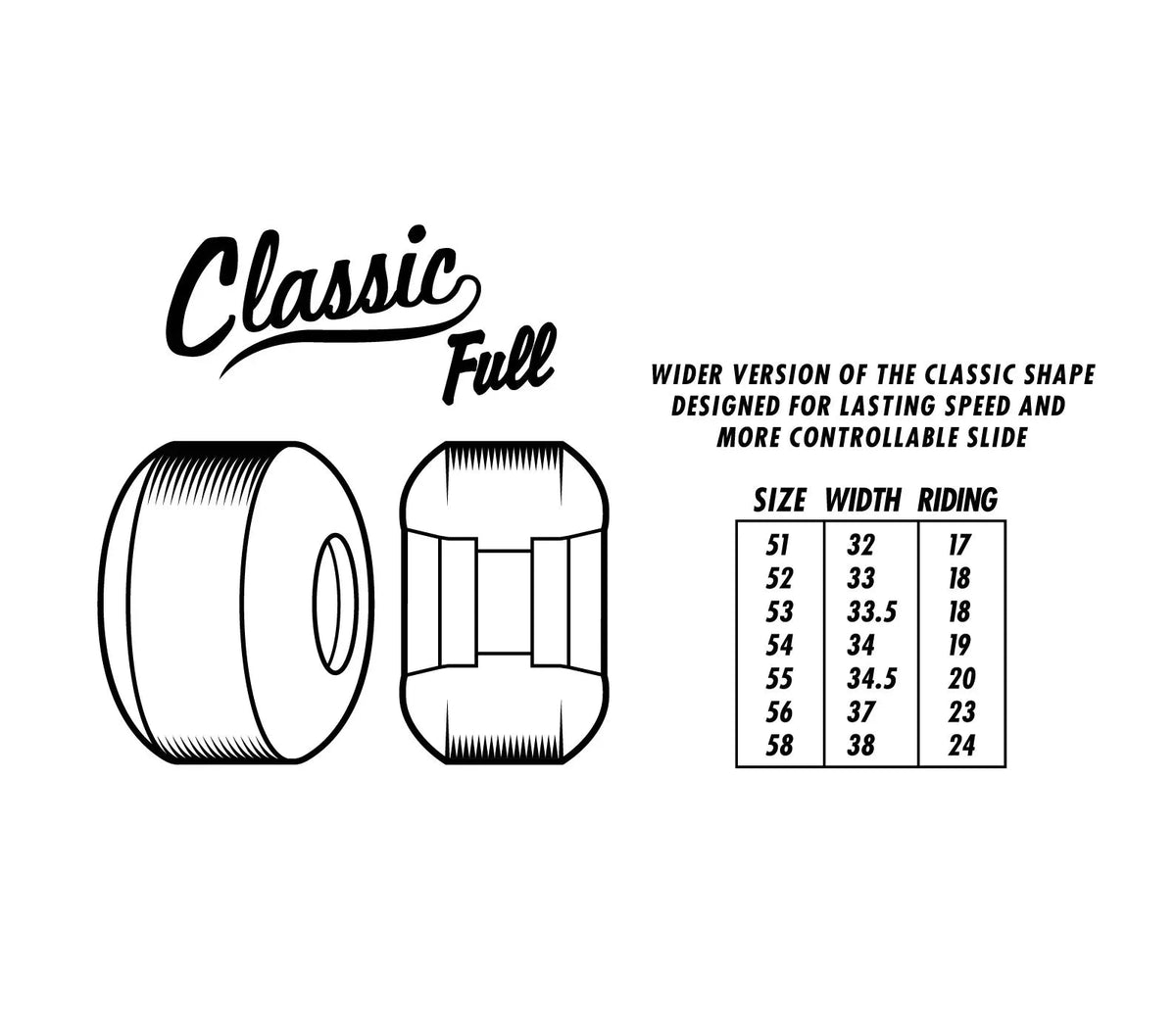 Spitfire 99A 56MM F4 Savie II Classic Full Orange Wheels wheels Spitfire 