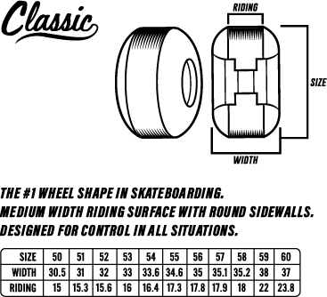 Spitfire F4 Daan Pyrocat Wheels 99A 53MM wheels Spitfire 