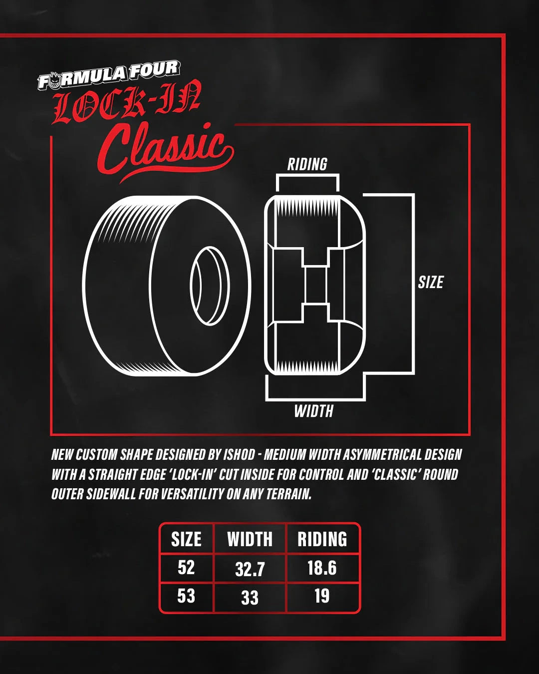 Spitfire F4 Ishod Lock-In Classic Wheels 99A 52MM wheels Spitfire 