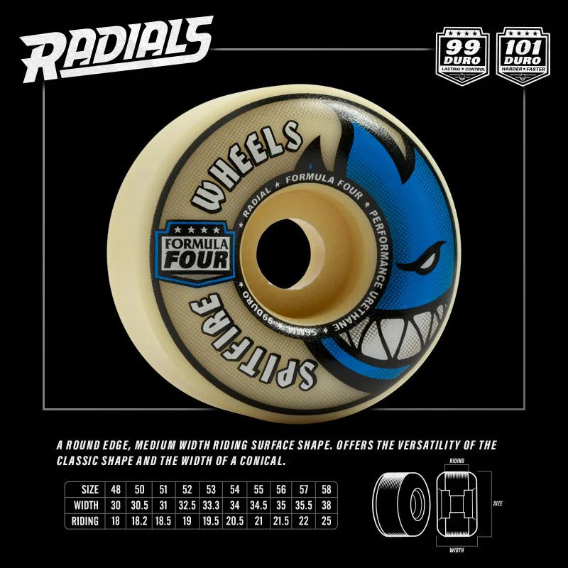 Spitfire F4 Radial Wheels 99A 53MM wheels Spitfire 