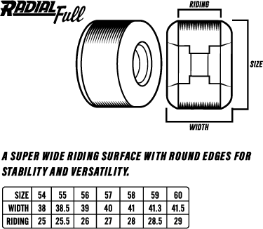 Spitfire F4 x Thrasher Radial Full Oath Red Wheels 99A 58MM wheels Spitfire 