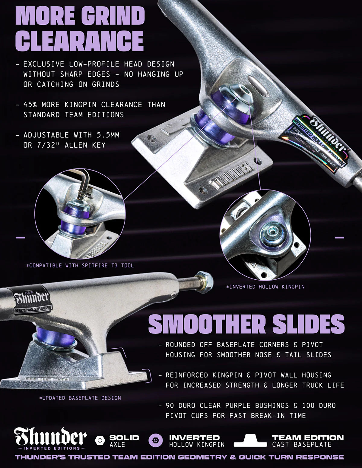 Thunder Team Inverted Polished Trucks (Assorted Sizes) - Coureur Goods Thunder Team Inverted Polished Trucks (Assorted Sizes) - Coureur Goods